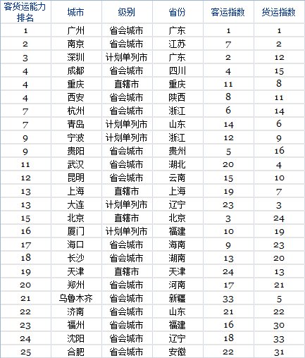 &#107;&#97;&#105;&#121;&#117;&#110;&#24320;&#20113;&#23448;&#26041;&#22312;&#32447;&#20837;&#21475;&#45;&#107;&#97;&#105;&#121;&#117;&#110;&#24320;&#20113;&#40;&#20013;&#22269;&#41;