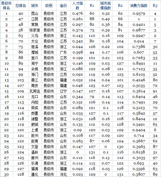 &#107;&#97;&#105;&#121;&#117;&#110;&#24320;&#20113;&#23448;&#26041;&#22312;&#32447;&#20837;&#21475;&#45;&#107;&#97;&#105;&#121;&#117;&#110;&#24320;&#20113;&#40;&#20013;&#22269;&#41;
